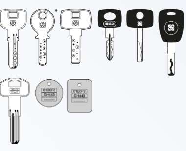 triax pro keys